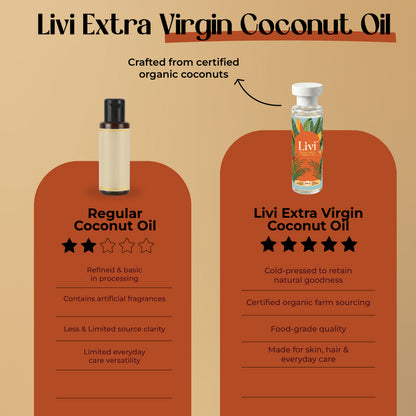 Livi Extra Virgin Coconut Oil