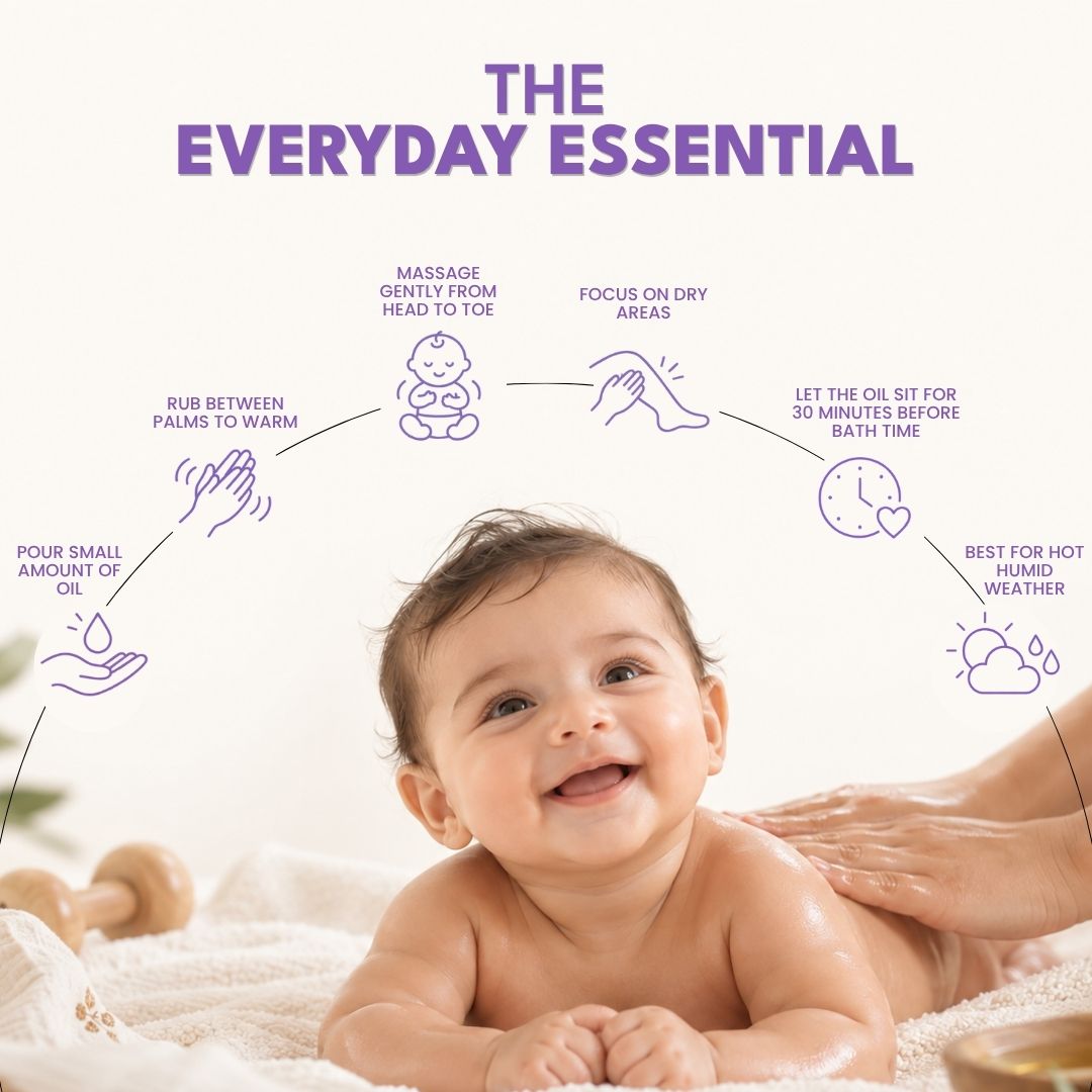 Livi Baby Extra Virgin Coconut Oil