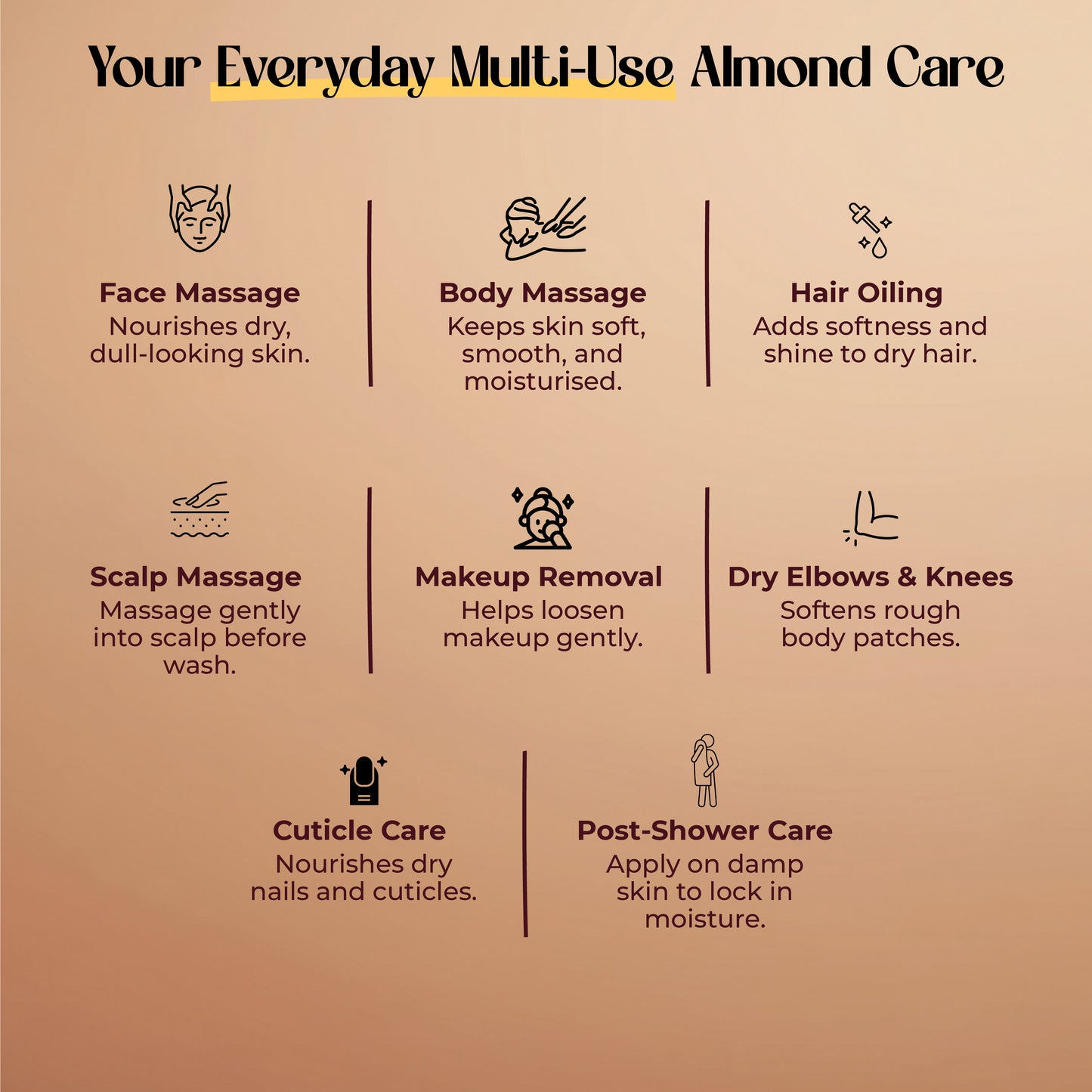 Livi Sweet Almond Oil